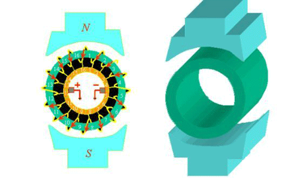 電機(jī)的相帶問(wèn)題以及槽電勢(shì)星形圖——西安泰富西瑪電機(jī)(西安西瑪電機(jī)集團(tuán)股份有限公司)官方網(wǎng)站 電機(jī)的相帶問(wèn)題以及槽電勢(shì)星形圖——西安泰富西瑪電機(jī)(西安西瑪電機(jī)集團(tuán)股份有限公司)官方網(wǎng)站