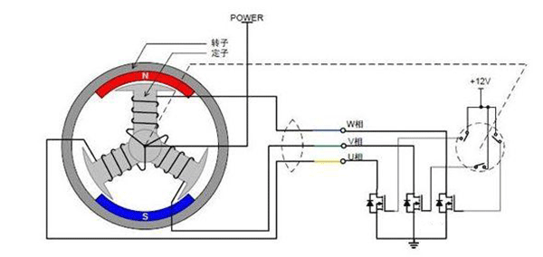 如何避免電機軸電流——西安泰富西瑪電機(西安西瑪電機集團(tuán)股份有限公司)官方網(wǎng)站 如何避免電機軸電流——西安泰富西瑪電機(西安西瑪電機集團(tuán)股份有限公司)官方網(wǎng)站