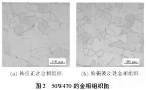 電機使用無取向硅鋼磁性能不良分析——西安泰富西瑪電機(西安西瑪電機集團股份有限公司)官方網(wǎng)站 電機使用無取向硅鋼磁性能不良分析——西安泰富西瑪電機(西安西瑪電機集團股份有限公司)官方網(wǎng)站