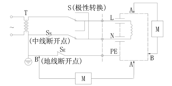 電機(jī)接觸電流要求和檢測——西安泰富西瑪電機(jī)(西安西瑪電機(jī)集團(tuán)股份有限公司)官方網(wǎng)站 電機(jī)接觸電流要求和檢測——西安泰富西瑪電機(jī)(西安西瑪電機(jī)集團(tuán)股份有限公司)官方網(wǎng)站
