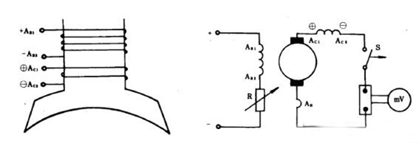 直流電機(jī)短路試驗方法——西安泰富西瑪電機(jī)(西安西瑪電機(jī)集團(tuán)股份有限公司)官方網(wǎng)站 直流電機(jī)短路試驗方法——西安泰富西瑪電機(jī)(西安西瑪電機(jī)集團(tuán)股份有限公司)官方網(wǎng)站