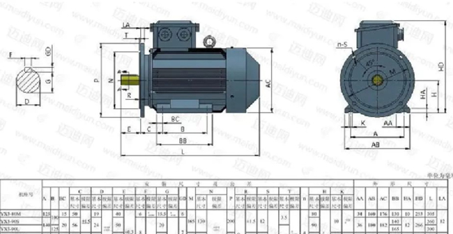 關于西安泰富西瑪電機選型步驟您知道嗎？