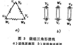 三相異步電動(dòng)機(jī)的兩種接線(xiàn)方法?！靼膊﹨R儀器儀表有限公司
